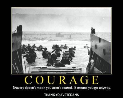 Courage Defined