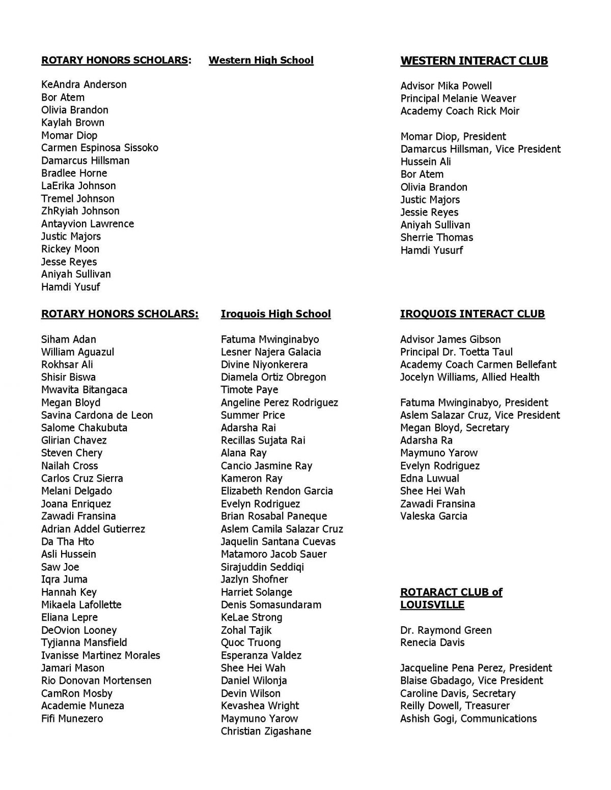 2025 Rotary Honors Scholars Celebration Honorees
